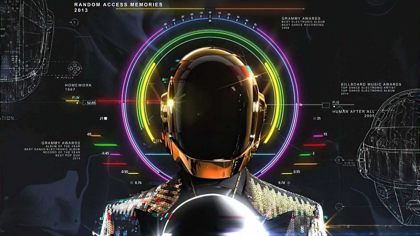 Visual Effects, Musical Ensemble, World, Astronomical Object, Circle. Wallpaper in 1366x768 Resolution