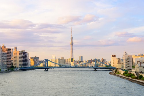 Image city skyline across body of water during daytime