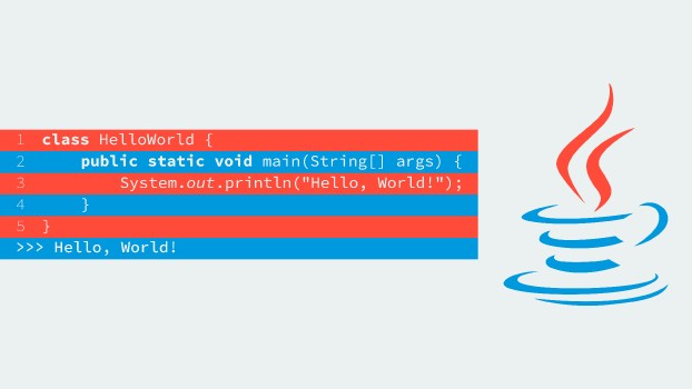 Wallpaper Java, Diagram, Chennai, Text, Electric Blue, Background ...