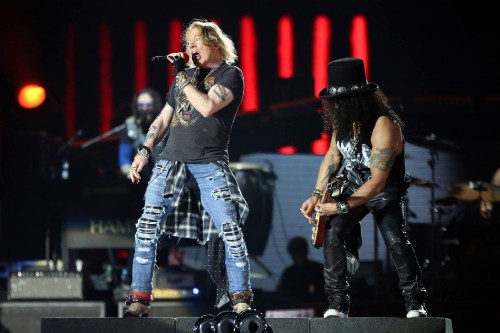 Image Guns N Roses, hard rock, Appetite for Destruction, performance, entertainment